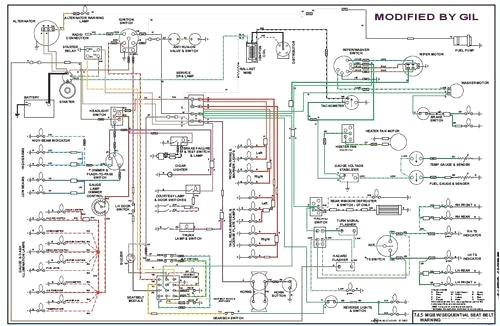 1977 Corvette Wiring Diagram 1979 Mgb Wiring Harness Wiring Diagrams Show 1977 Corvette Wiring Diagram 1979 Mgb Wiring Harness Wiring Diagrams Show