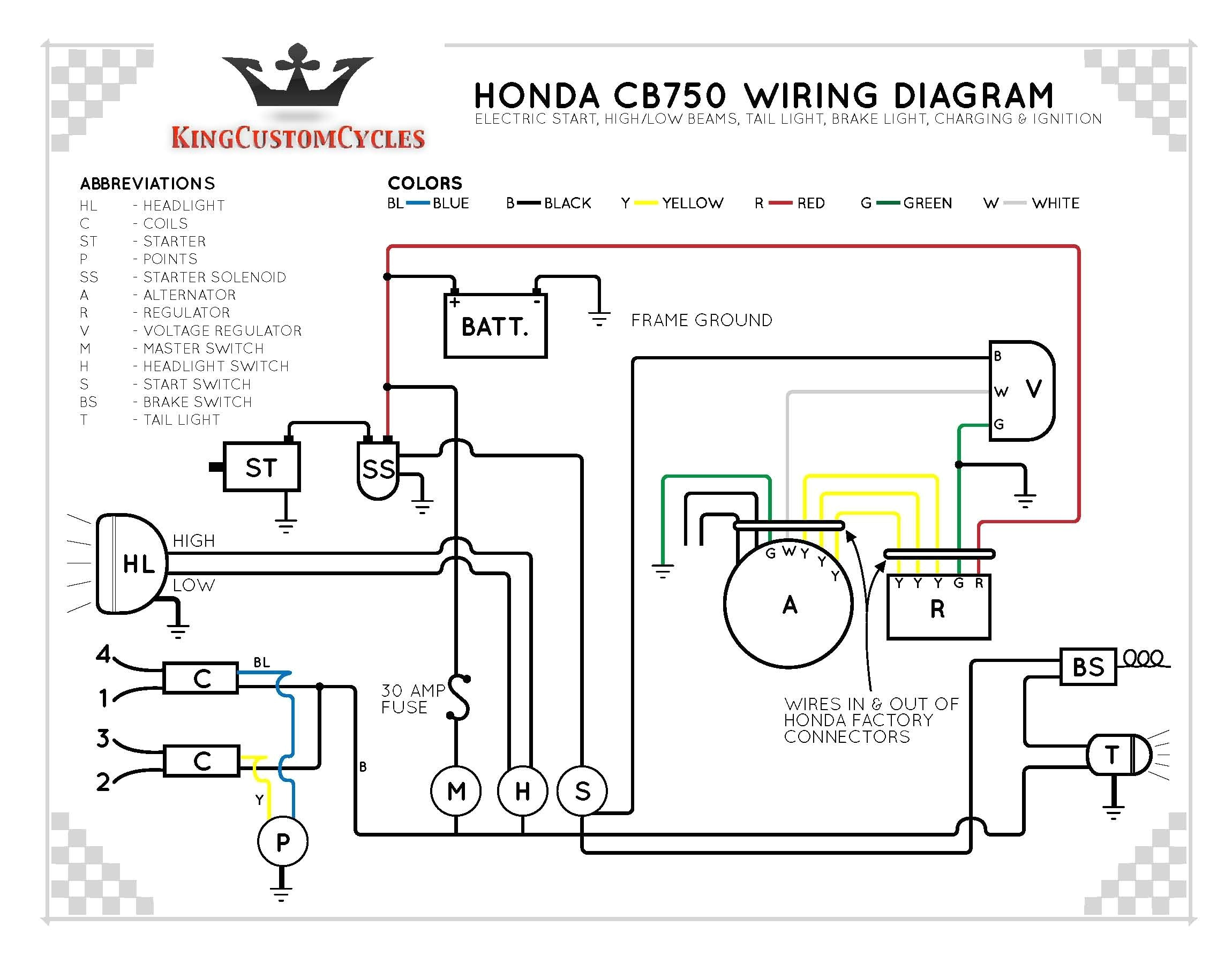 1978 Honda Cb750 Wiring Diagram 2000 Cb750 Wiring Diagram Wiring Diagram Page 1978 Honda Cb750 Wiring Diagram 2000 Cb750 Wiring Diagram Wiring Diagram Page