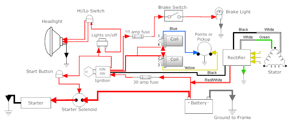1978 Honda Cb750 Wiring Diagram Cb750 Simple Wiring Harness Wiring Diagram 1978 Honda Cb750 Wiring Diagram Cb750 Simple Wiring Harness Wiring Diagram