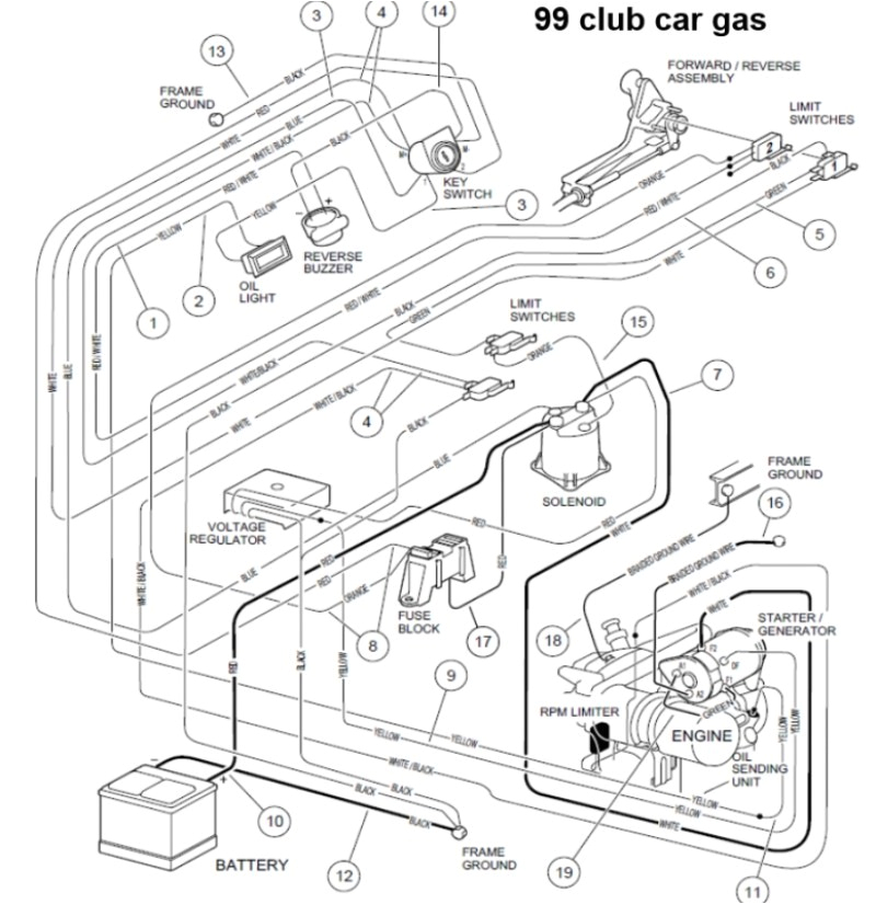 1979 Club Car Wiring Diagram Wiring Diagram 1997 Club Car Ds with Wiring Diagram Ops 1979 Club Car Wiring Diagram Wiring Diagram 1997 Club Car Ds with Wiring Diagram Ops