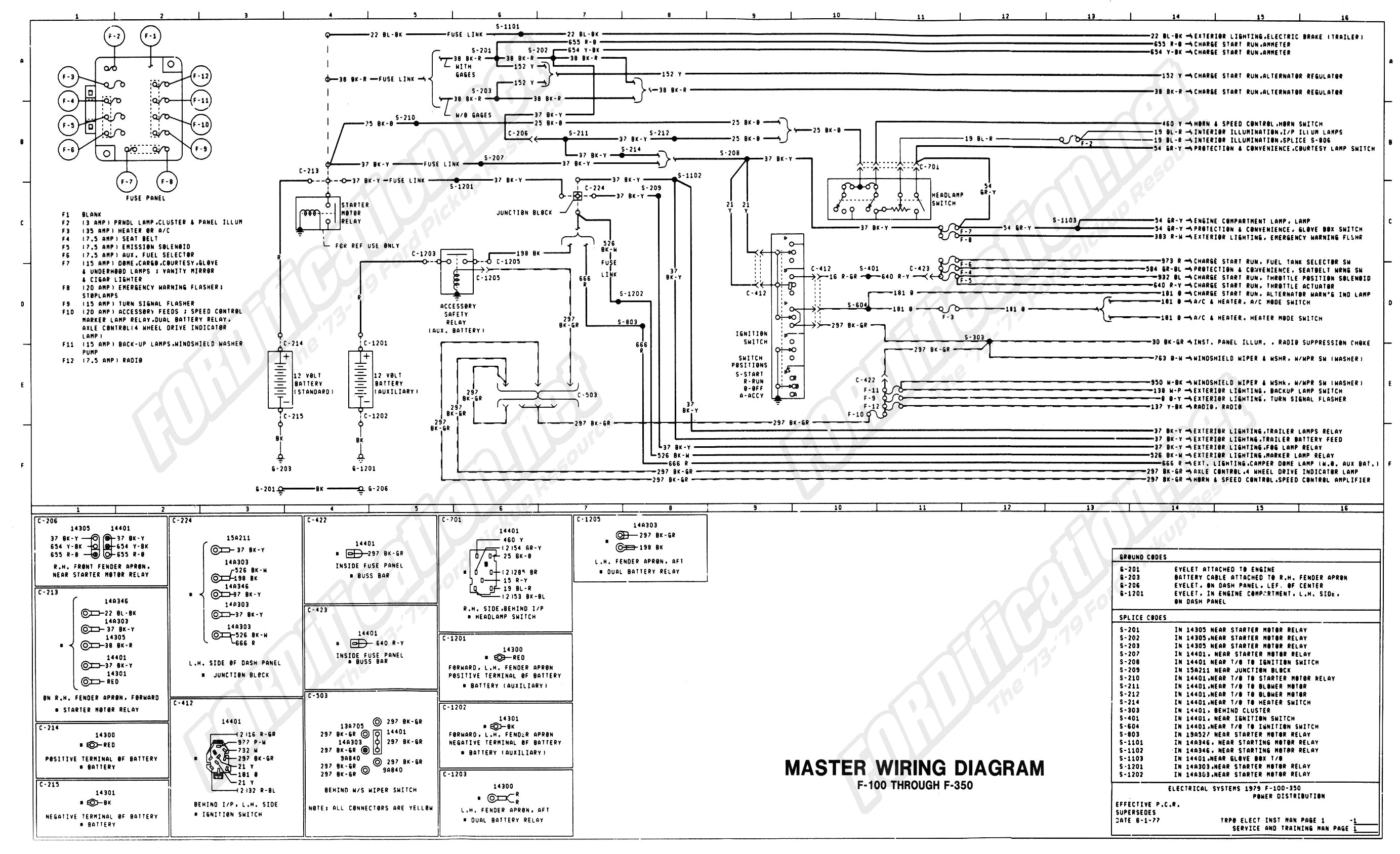 1979 Trans Am Wiring Diagram 1977 ford F 150 Headlight Wiring Diagram Wiring Diagram Rules 1979 Trans Am Wiring Diagram 1977 ford F 150 Headlight Wiring Diagram Wiring Diagram Rules