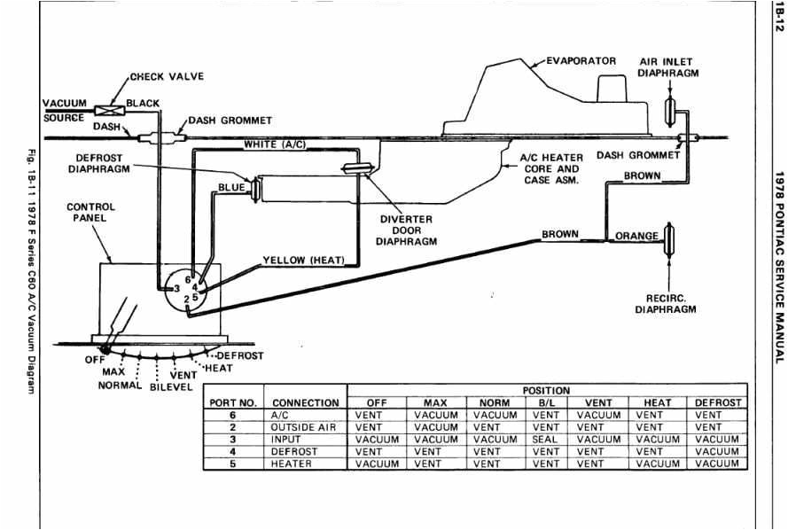 1979 Trans Am Wiring Diagram Wiring Diagram Also Trans Am Heater Control Vacuum Diagram Also 1980 1979 Trans Am Wiring Diagram Wiring Diagram Also Trans Am Heater Control Vacuum Diagram Also 1980