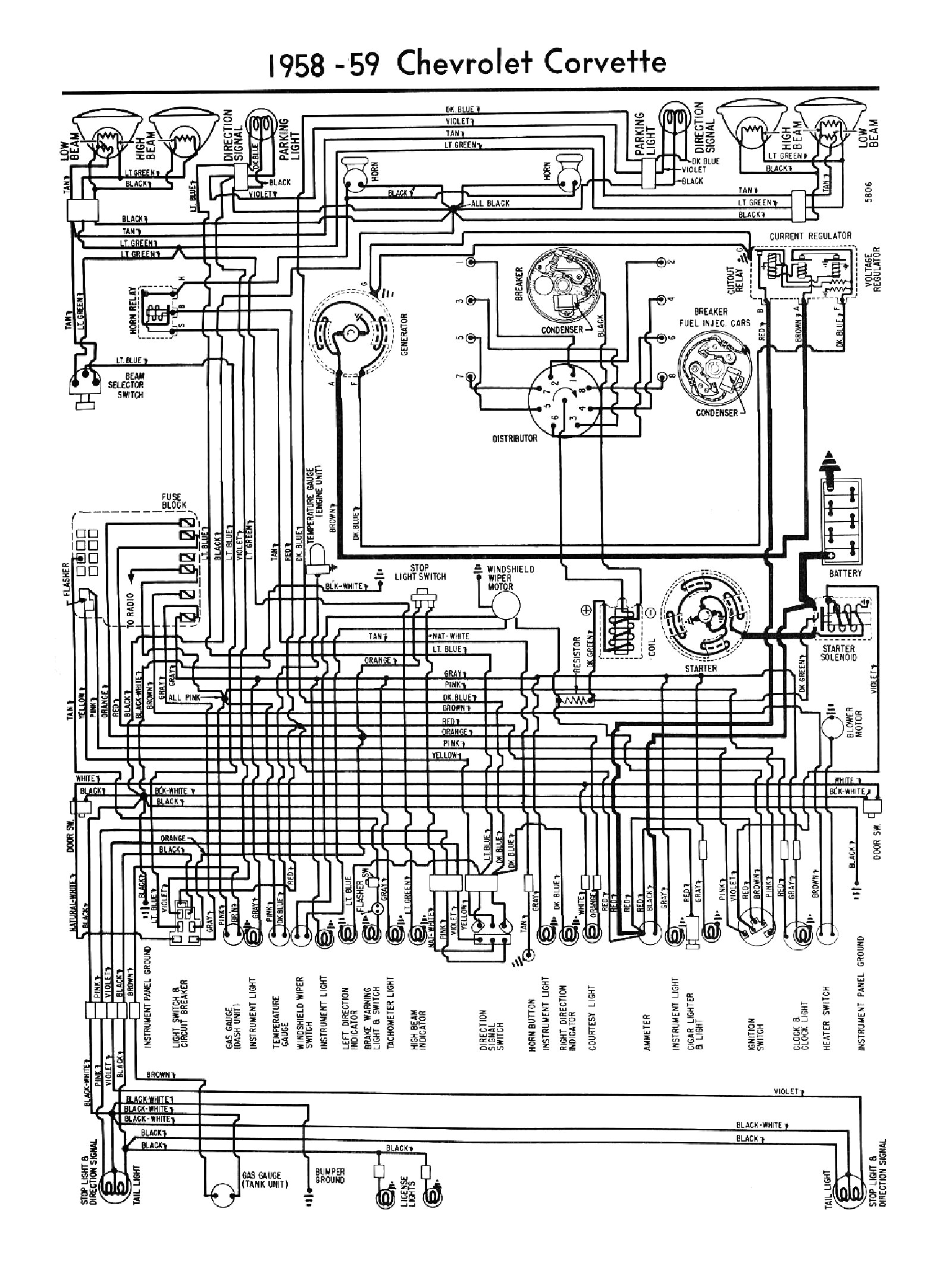 1980 Corvette Wiring Diagram 1960 Chevrolet Corvette Wiring 1960 Chevrolet Corvette Wiring 1980 Corvette Wiring Diagram 1960 Chevrolet Corvette Wiring 1960 Chevrolet Corvette Wiring