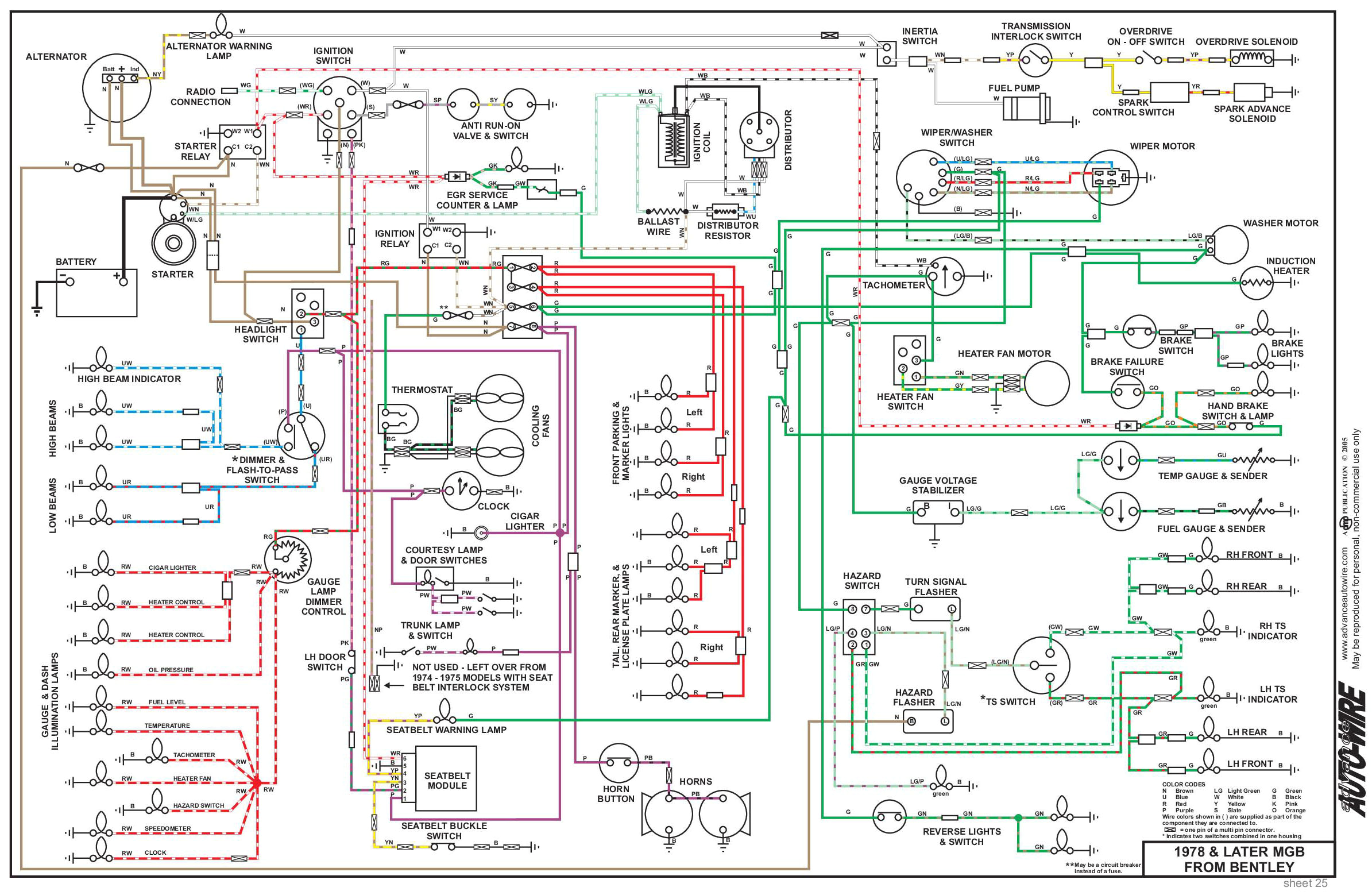 1980 Corvette Wiring Diagram Mgb Electrical Diagrams Wiring Diagrams Show 1980 Corvette Wiring Diagram Mgb Electrical Diagrams Wiring Diagrams Show