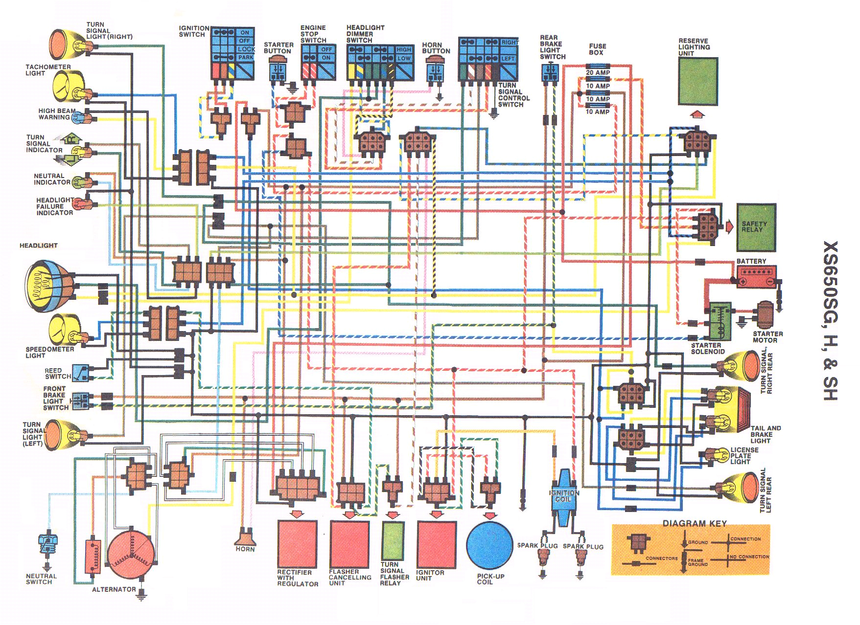 1981 Xs650 Wiring Diagram Yamaha 650 Chopper Wiring Diagrams Another Blog About Wiring Diagram 1981 Xs650 Wiring Diagram Yamaha 650 Chopper Wiring Diagrams Another Blog About Wiring Diagram