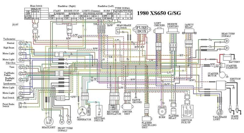 1981 Xs650 Wiring Diagram Yamaha 650 Wiring Diagram Blog Wiring Diagram 1981 Xs650 Wiring Diagram Yamaha 650 Wiring Diagram Blog Wiring Diagram