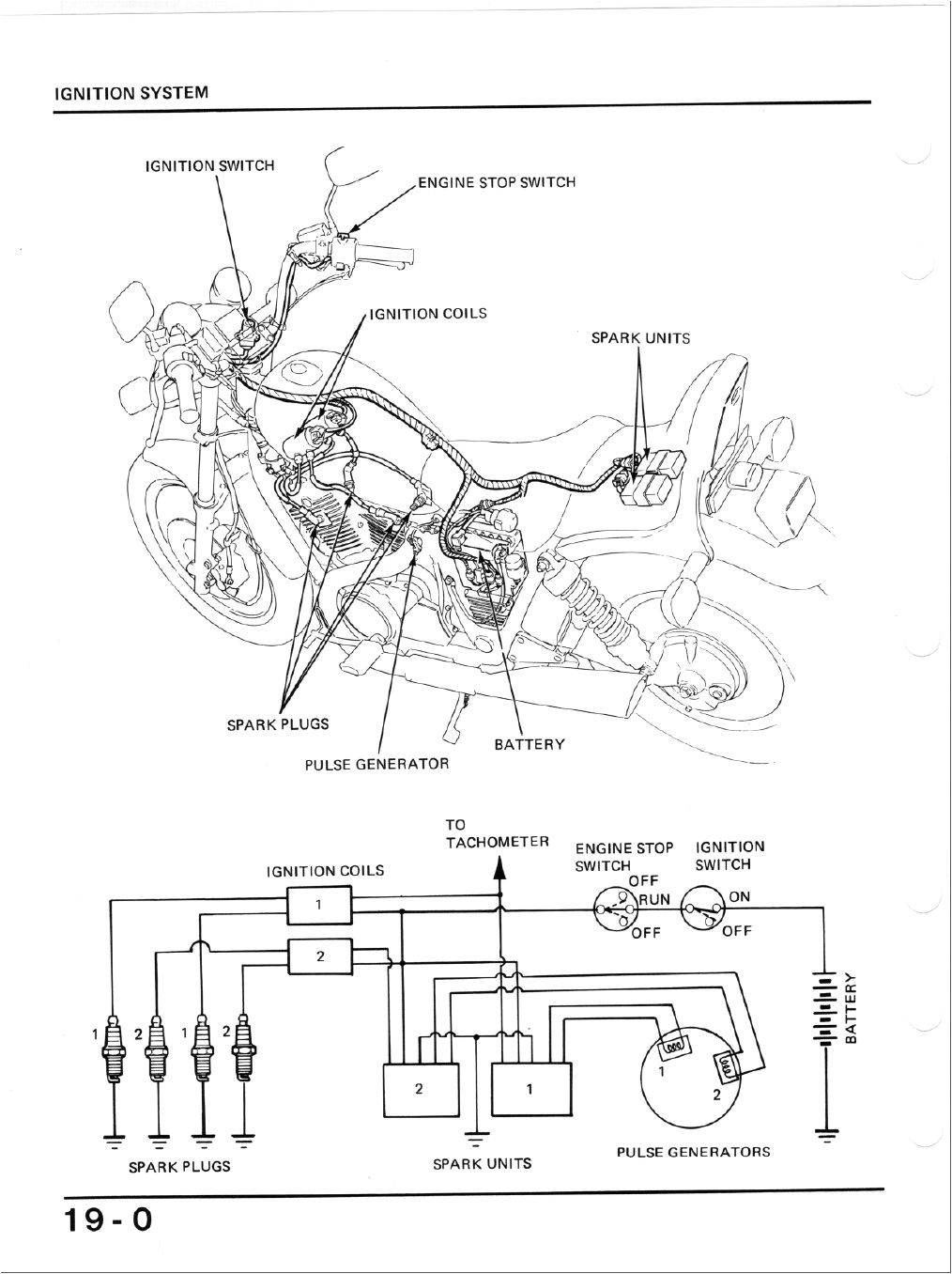 1983 Honda Shadow 750 Wiring Diagram 2003 Honda Shadow Fuse Diagram Wiring Diagram Srcons
