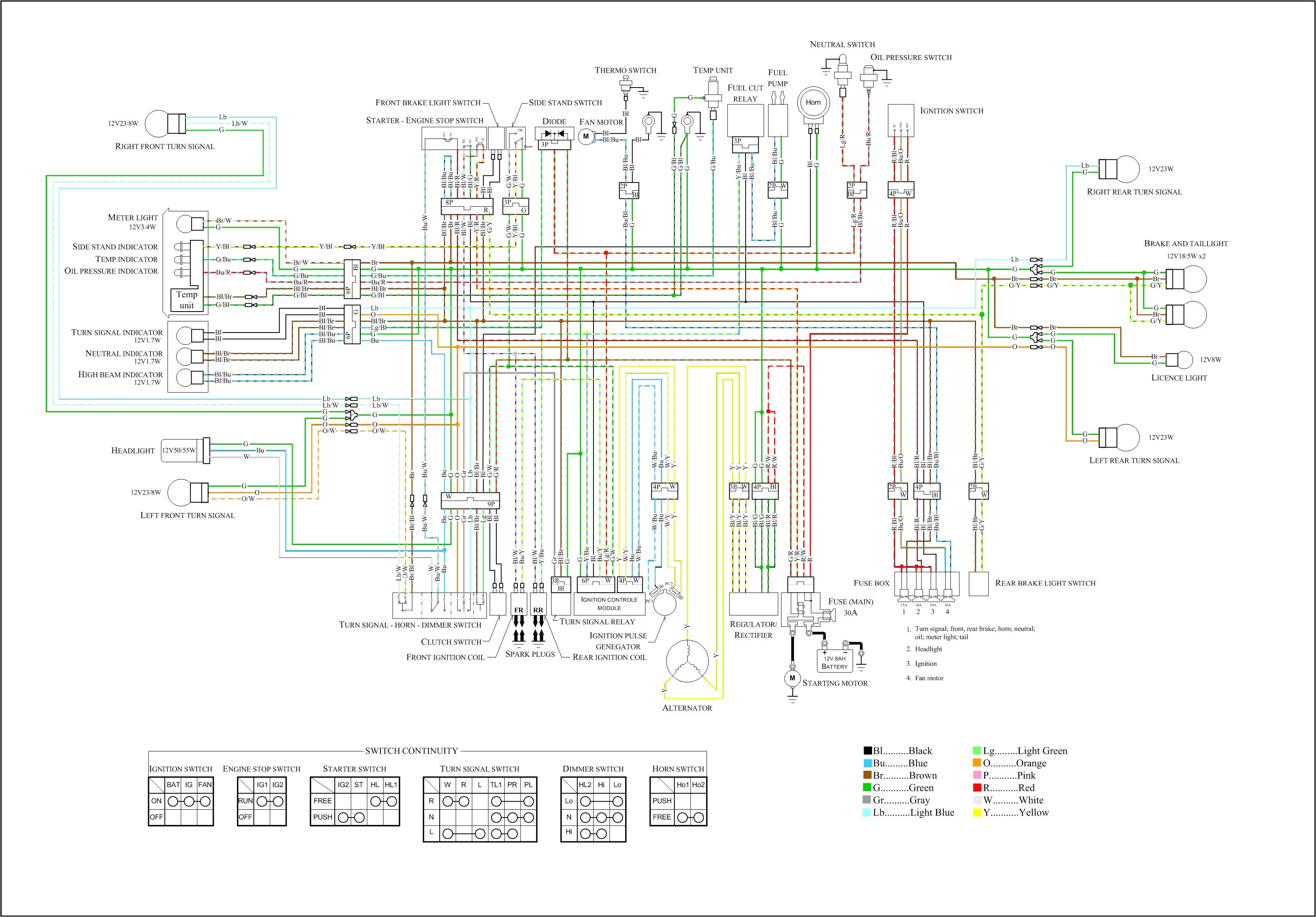 1983 Honda Shadow 750 Wiring Diagram Wiring Diagrams for 750 Honda Shadow 2012 Wiring Diagram Blog 1983 Honda Shadow 750 Wiring Diagram Wiring Diagrams for 750 Honda Shadow 2012 Wiring Diagram Blog