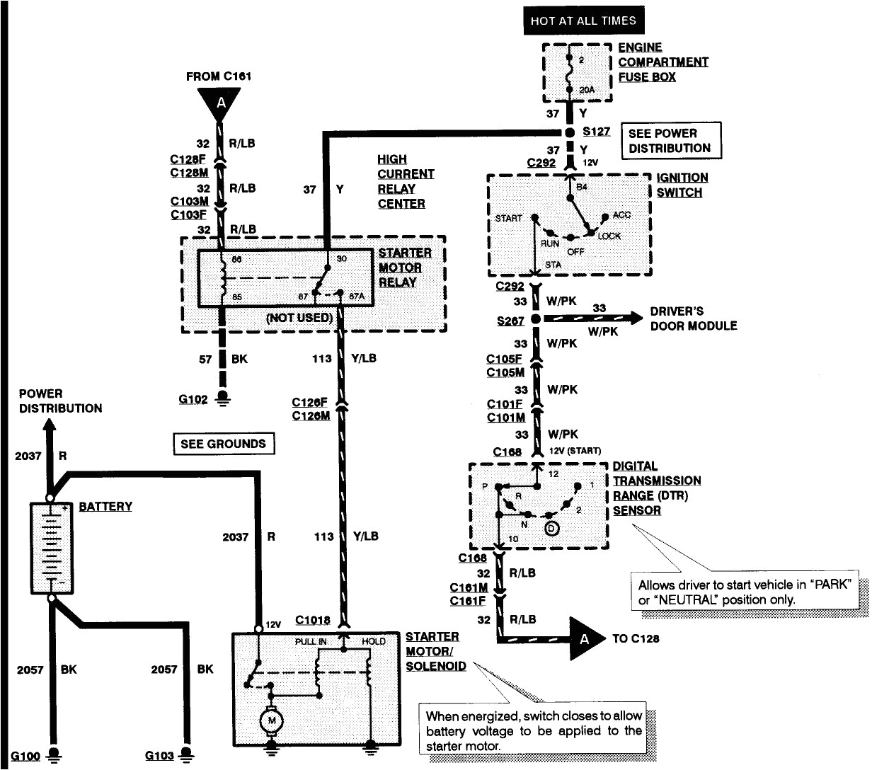 1984 F150 Wiring Diagram ford F150 solenoid Wiring Wiring Diagram Completed 1984 F150 Wiring Diagram ford F150 solenoid Wiring Wiring Diagram Completed