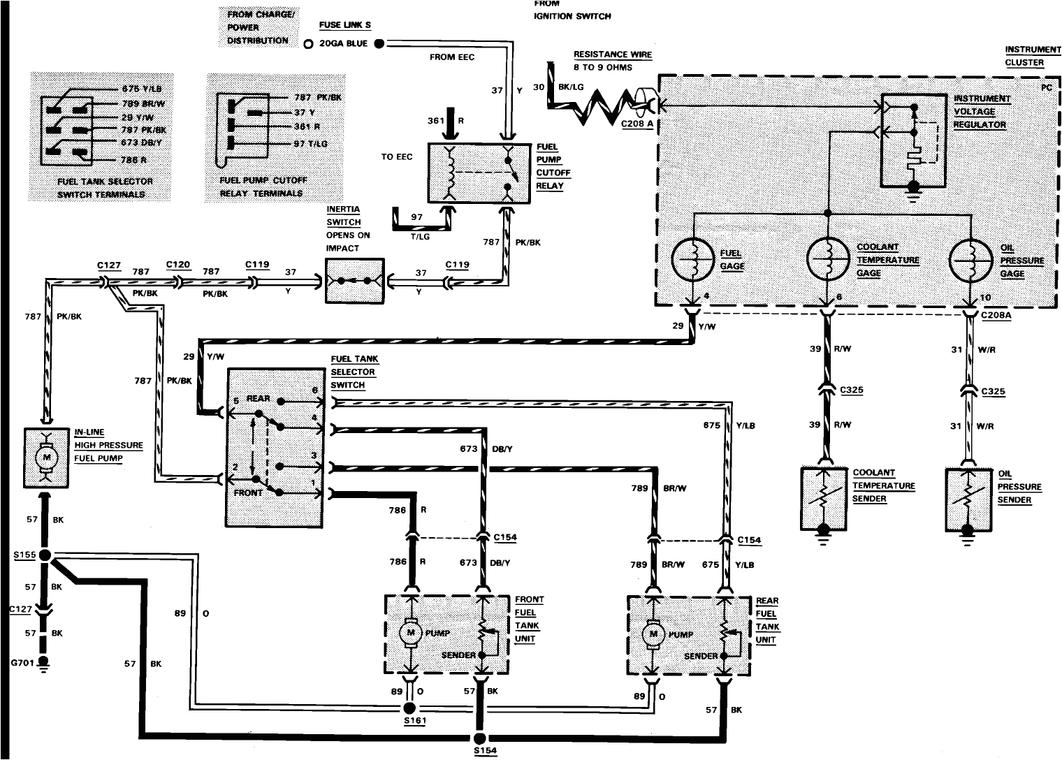 1986 ford F250 Wiring Diagram 1986 ford F250 Wiring Diagram Premium Wiring Diagram Blog 1986 ford F250 Wiring Diagram 1986 ford F250 Wiring Diagram Premium Wiring Diagram Blog