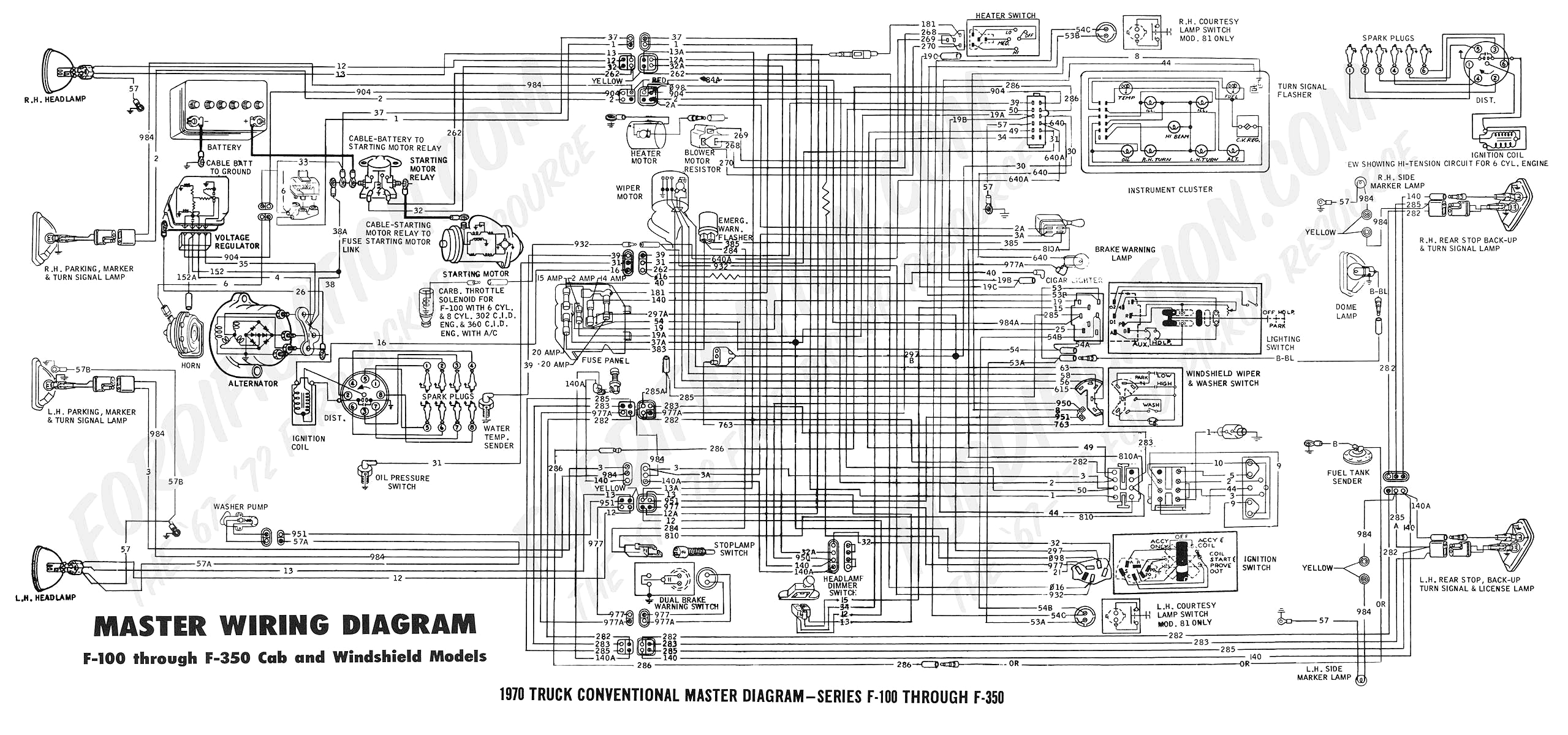 1986 ford F250 Wiring Diagram Wiring Diagram for 1986 ford F250 Wiring Diagram Files 1986 ford F250 Wiring Diagram Wiring Diagram for 1986 ford F250 Wiring Diagram Files
