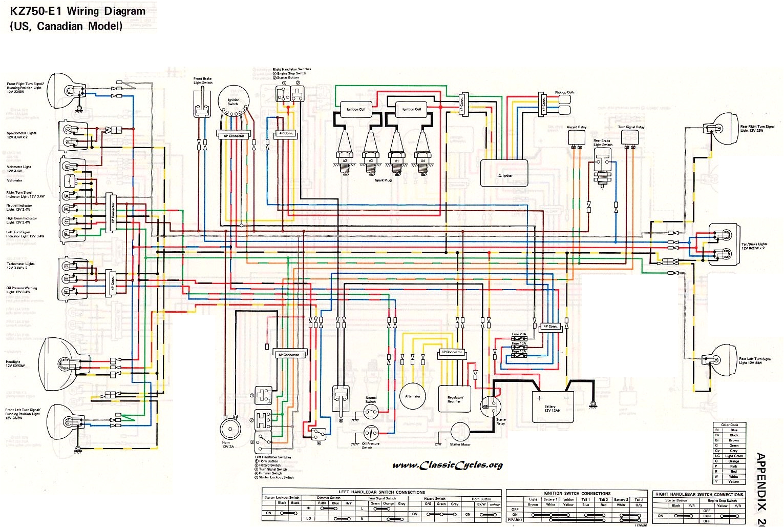 1986 Kawasaki Vulcan 750 Wiring Diagram Vn750 Wiring Diagram Wiring Diagram 1986 Kawasaki Vulcan 750 Wiring Diagram Vn750 Wiring Diagram Wiring Diagram
