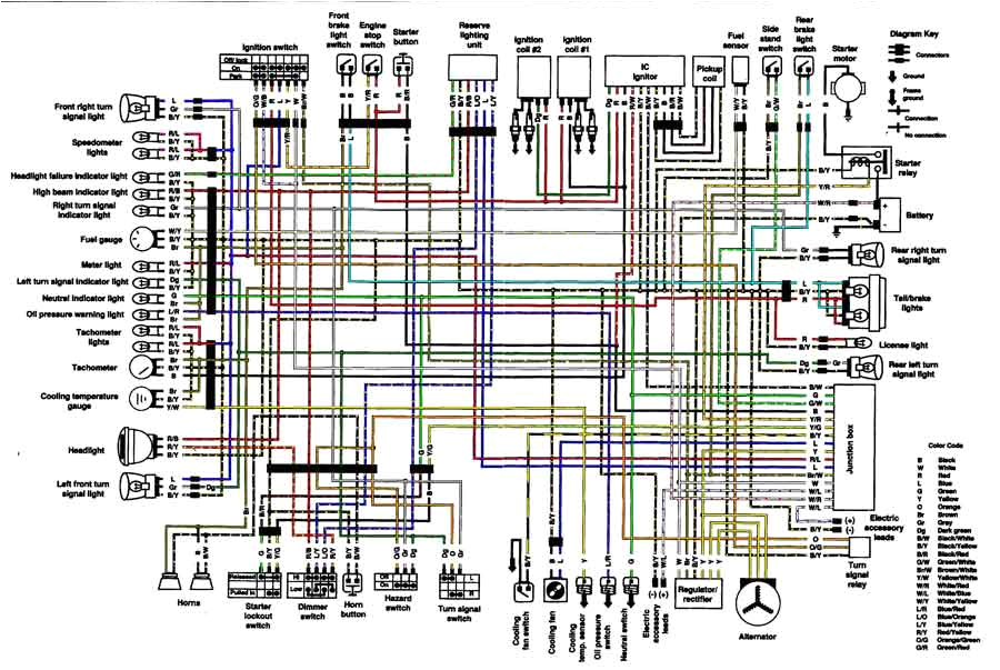 1986 Kawasaki Vulcan 750 Wiring Diagram Vn750 Wiring Diagram Wiring Diagram 1986 Kawasaki Vulcan 750 Wiring Diagram Vn750 Wiring Diagram Wiring Diagram