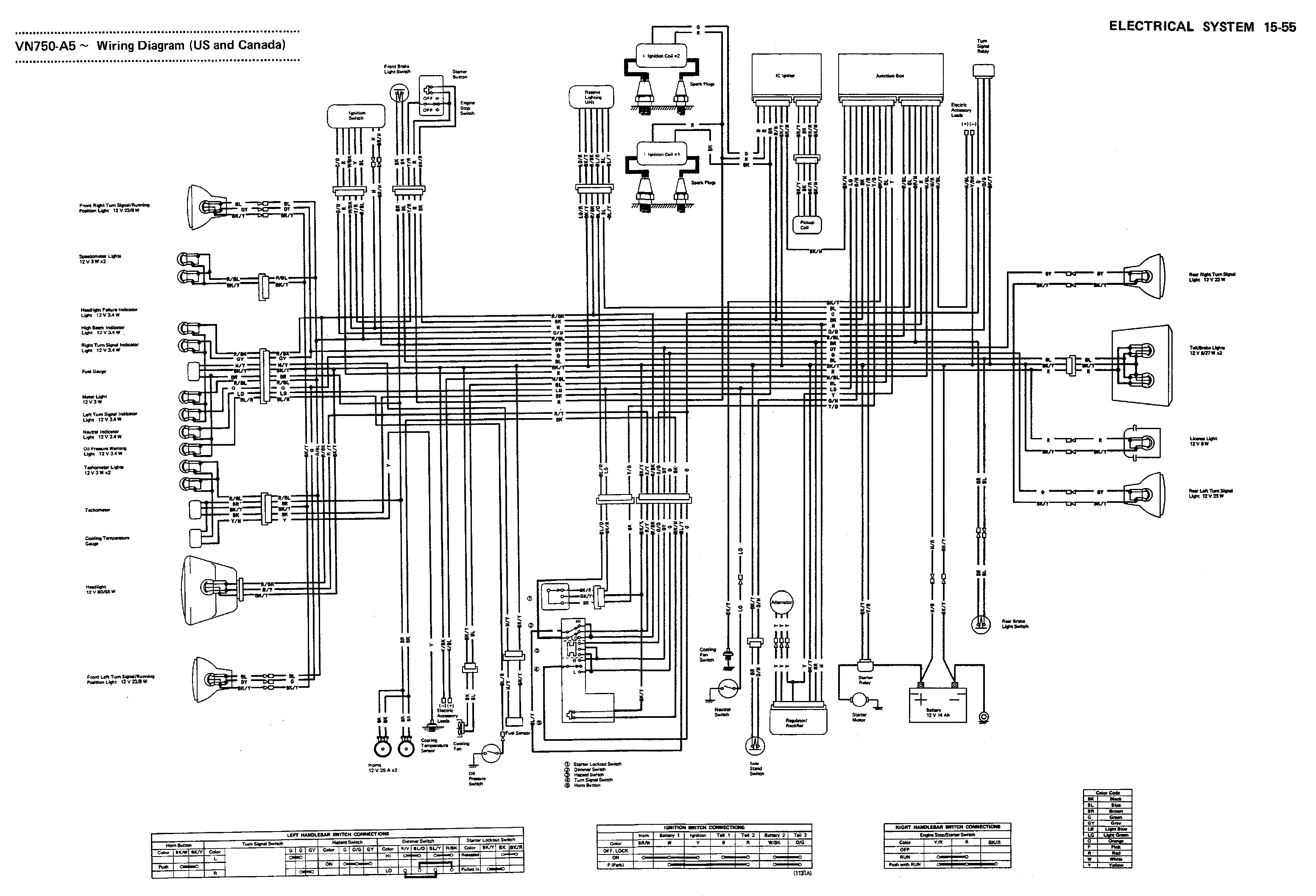 1986 Kawasaki Vulcan 750 Wiring Diagram Vulcan 1500 Wiring Diagram Data Schematic Diagram 1986 Kawasaki Vulcan 750 Wiring Diagram Vulcan 1500 Wiring Diagram Data Schematic Diagram