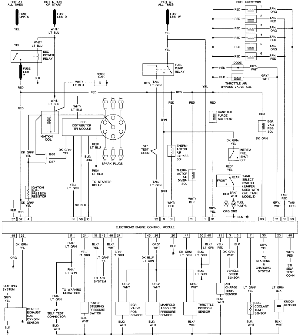 1987 Dodge Ramcharger Wiring Diagram 1987 Dodge Ramcharger Wiring Diagram Wiring Diagram Centre
