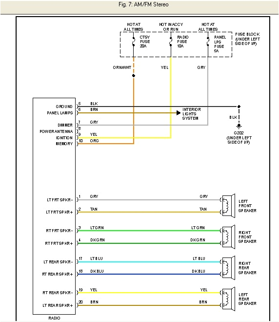 1988 Chevy Truck Radio Wiring Diagram 1989 Chevy Truck 1500 Wiring Diagram Wiring Diagram 1988 Chevy Truck Radio Wiring Diagram 1989 Chevy Truck 1500 Wiring Diagram Wiring Diagram