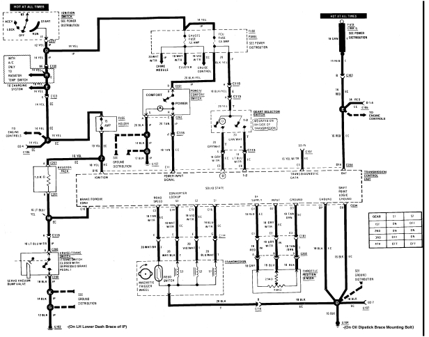 1988 Jeep Comanche Wiring Diagram Comanche Wiring Diagram Wiring Diagram Page 1988 Jeep Comanche Wiring Diagram Comanche Wiring Diagram Wiring Diagram Page