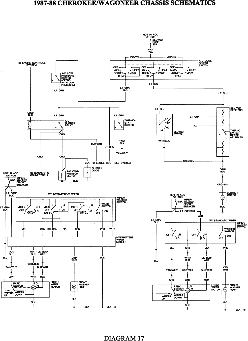 1988 Jeep Comanche Wiring Diagram Repair Guides Wiring Diagrams See Figures 1 Through 50 1988 Jeep Comanche Wiring Diagram Repair Guides Wiring Diagrams See Figures 1 Through 50