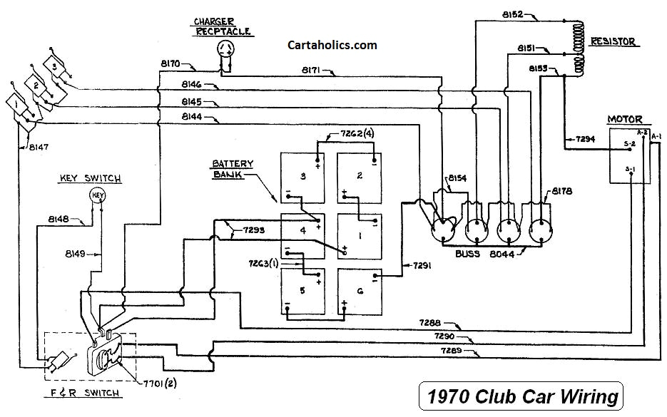 1989 Club Car Golf Cart Wiring Diagram 1990 Club Cart Diagram Electrical Schematic Wiring Diagram 1989 Club Car Golf Cart Wiring Diagram 1990 Club Cart Diagram Electrical Schematic Wiring Diagram