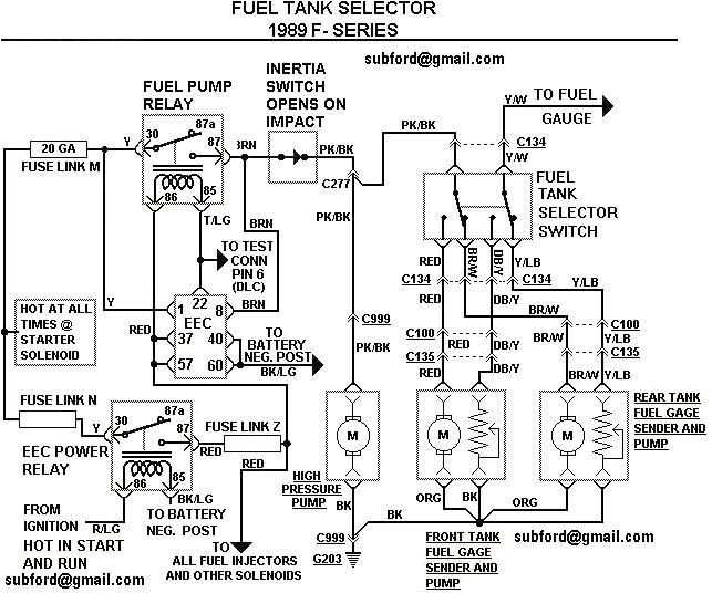 1989 F150 Wiring Diagram 1989 ford F150 Wiring Diagram Wiring Diagram All 1989 F150 Wiring Diagram 1989 ford F150 Wiring Diagram Wiring Diagram All
