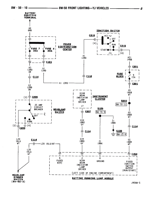 1989 Jeep Yj Wiring Diagram 1989 Jeep Yj Ignition Wiring Diagram Wiring Diagram Center 1989 Jeep Yj Wiring Diagram 1989 Jeep Yj Ignition Wiring Diagram Wiring Diagram Center