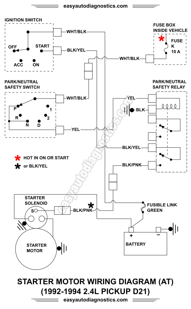 1989 Nissan D21 Wiring Diagram Nissan Pickup Wiring Diagrams Wiring Diagram 1989 Nissan D21 Wiring Diagram Nissan Pickup Wiring Diagrams Wiring Diagram