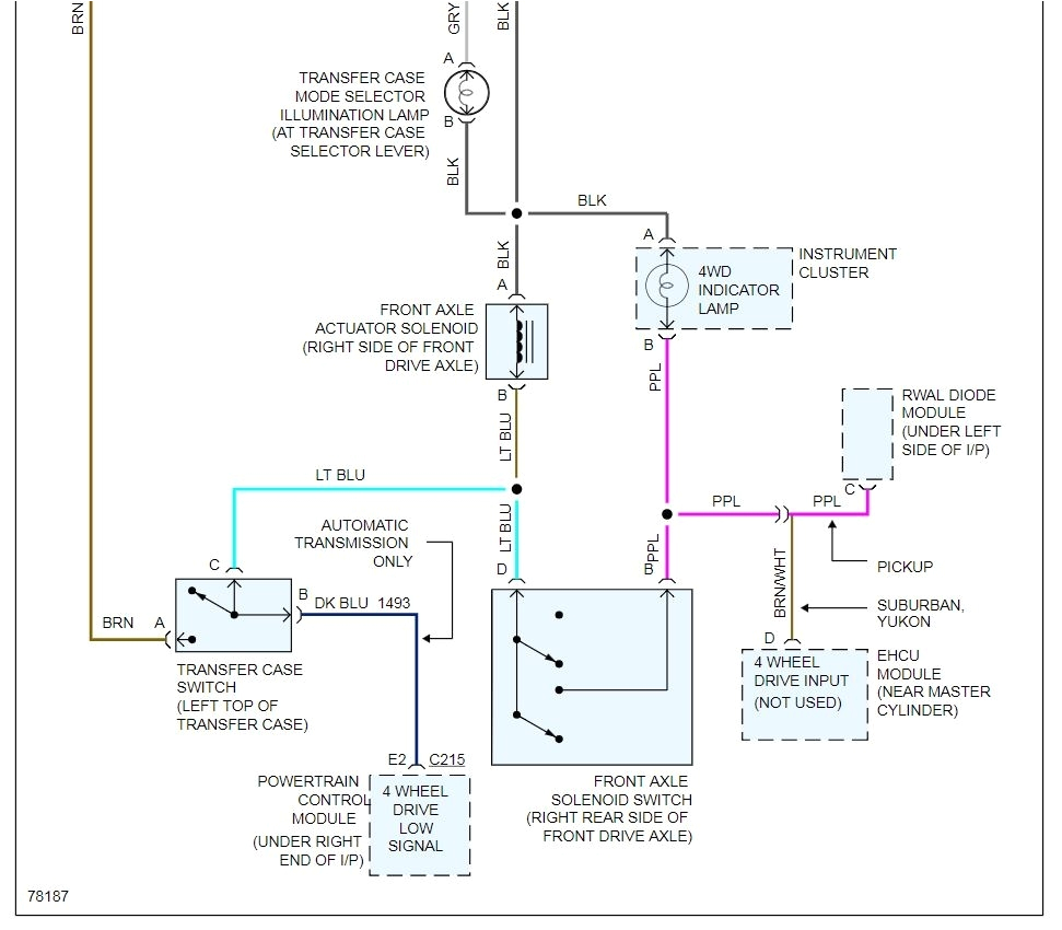 1990 Chevy 4×4 Actuator Wiring Diagram Chevy 4×4 Actuator Wiring Diagram Wiring Diagram Save 1990 Chevy 4×4 Actuator Wiring Diagram Chevy 4×4 Actuator Wiring Diagram Wiring Diagram Save