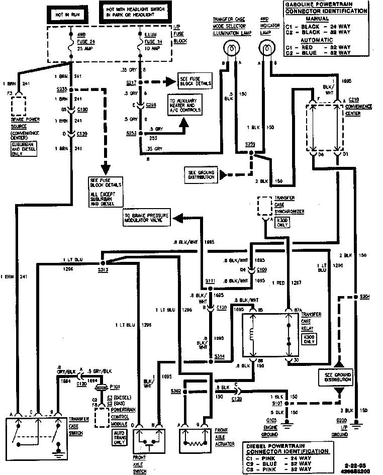1990 Chevy 4×4 Actuator Wiring Diagram Chevy 4×4 Actuator Wiring Diagram Wiring Diagram Save 1990 Chevy 4×4 Actuator Wiring Diagram Chevy 4×4 Actuator Wiring Diagram Wiring Diagram Save