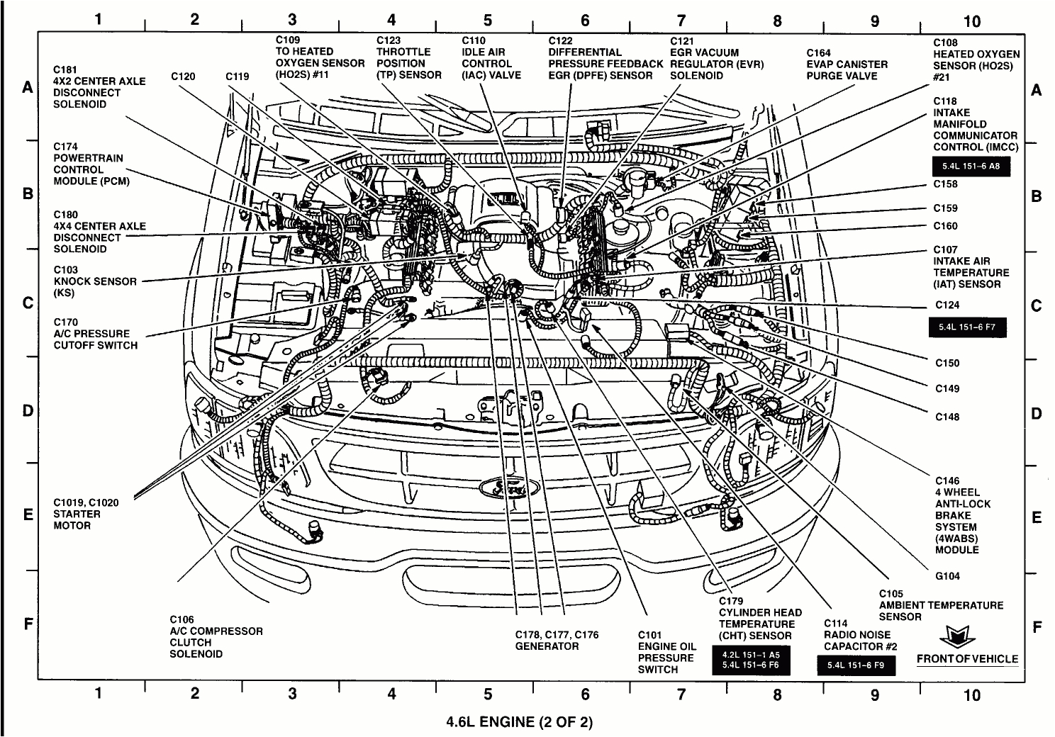 1990 ford F150 Wiring Diagram 90 ford F 150 Engine Diagram Auto Wiring Diagram Database 1990 ford F150 Wiring Diagram 90 ford F 150 Engine Diagram Auto Wiring Diagram Database
