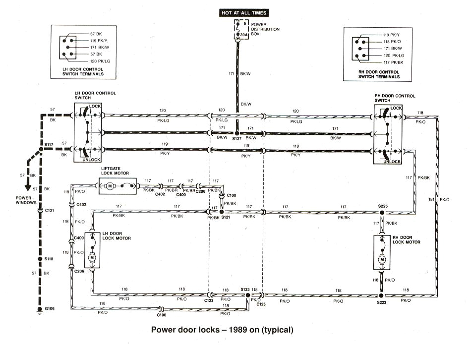 1990 ford Ranger Radio Wiring Diagram Wiring Diagram for 1991 ford Ranger Radio In Addition 7 Pin Trailer 1990 ford Ranger Radio Wiring Diagram Wiring Diagram for 1991 ford Ranger Radio In Addition 7 Pin Trailer