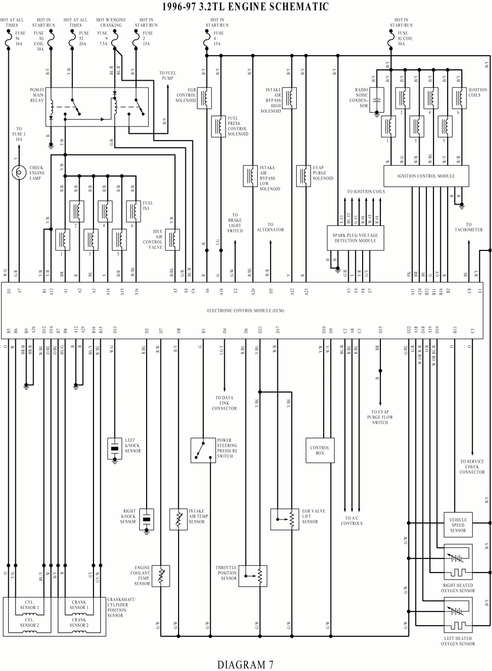 1992 Acura Legend Radio Wiring Diagram Diagram Likewise 2005 Acura Tl Radiator Fan On 97 Acura Cl Cooling