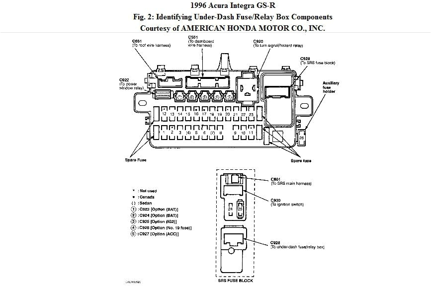 1992 Acura Legend Radio Wiring Diagram Integra 92 Acura Integra Fan Relay 97 Honda Civic Ecu Diagram Acura 1992 Acura Legend Radio Wiring Diagram Integra 92 Acura Integra Fan Relay 97 Honda Civic Ecu Diagram Acura