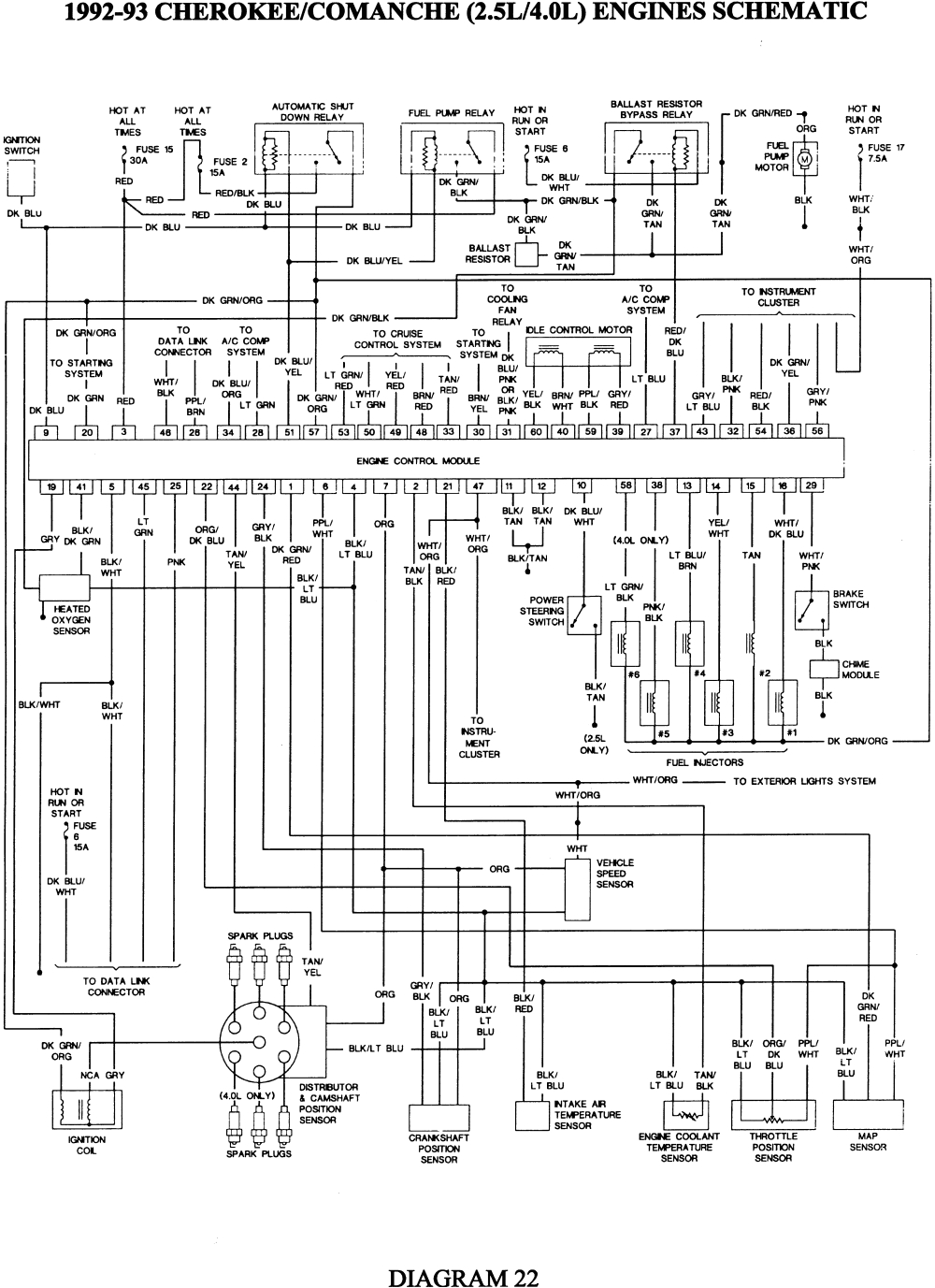 1992 Jeep Wrangler Wiring Diagram Repair Guides Wiring Diagrams See Figures 1 Through 50 1992 Jeep Wrangler Wiring Diagram Repair Guides Wiring Diagrams See Figures 1 Through 50