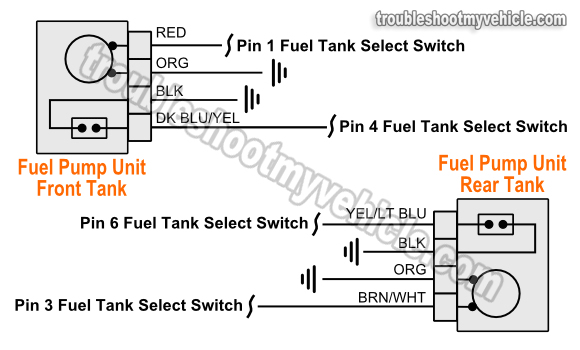 1994 ford F150 Fuel Pump Wiring Diagram 1991 5 8 Liter ford F 250 Fuel Wireing Diagram Wiring Diagrams for 1994 ford F150 Fuel Pump Wiring Diagram 1991 5 8 Liter ford F 250 Fuel Wireing Diagram Wiring Diagrams for