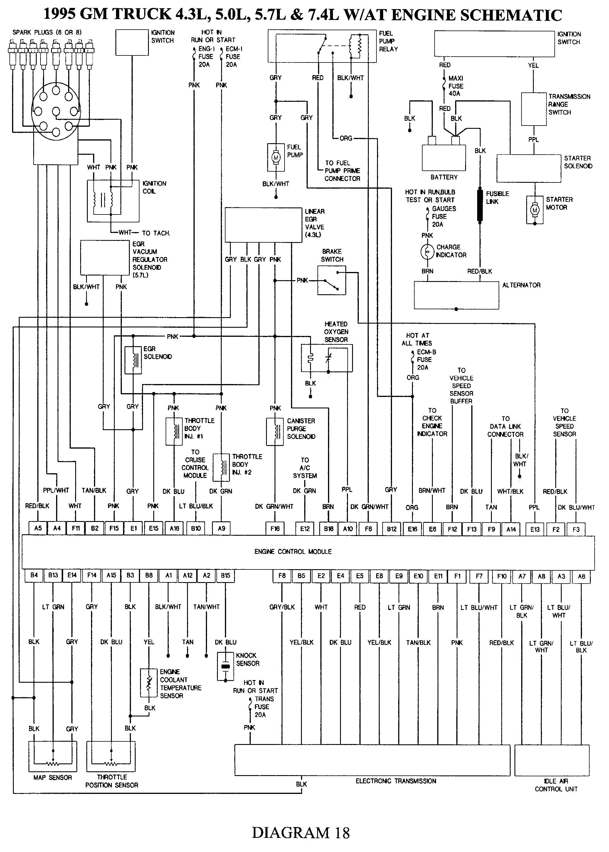 1995 Chevy Silverado Wiring Diagram 1995 S10 Wiring Diagram Wiring Diagram Page 1995 Chevy Silverado Wiring Diagram 1995 S10 Wiring Diagram Wiring Diagram Page