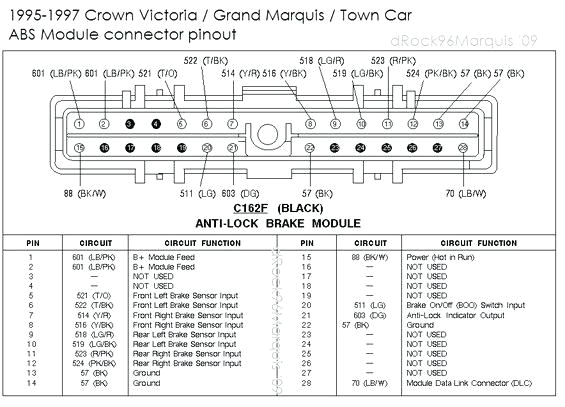 1995 Grand Marquis Radio Wiring Diagram Radio Harness Color Diagram On Wires Wiring Diagram Center 1995 Grand Marquis Radio Wiring Diagram Radio Harness Color Diagram On Wires Wiring Diagram Center