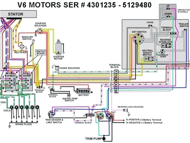 1995 Volvo 850 Radio Wiring Diagram 1995 Volvo 850 Radio Wiring Diagram 97 Engine Basic O Diagrams Parts 1995 Volvo 850 Radio Wiring Diagram 1995 Volvo 850 Radio Wiring Diagram 97 Engine Basic O Diagrams Parts