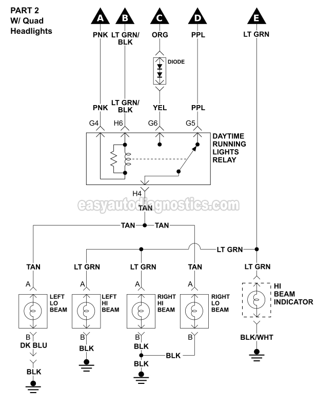 1996 Chevy Silverado Wiring Diagram Chevy Lights Wiring Diagram Blog Wiring Diagram 1996 Chevy Silverado Wiring Diagram Chevy Lights Wiring Diagram Blog Wiring Diagram