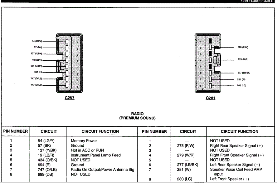 1996 Honda Accord Stereo Wiring Diagram 1993 Honda Accord Stereo Wiring Wiring Diagrams Mark 1996 Honda Accord Stereo Wiring Diagram 1993 Honda Accord Stereo Wiring Wiring Diagrams Mark