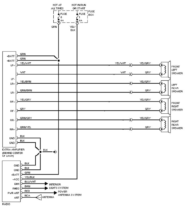 1996 Volvo 850 Radio Wiring Diagram Volvo Hu 850 Wiring Diagram Wiring Diagram Centre 1996 Volvo 850 Radio Wiring Diagram Volvo Hu 850 Wiring Diagram Wiring Diagram Centre