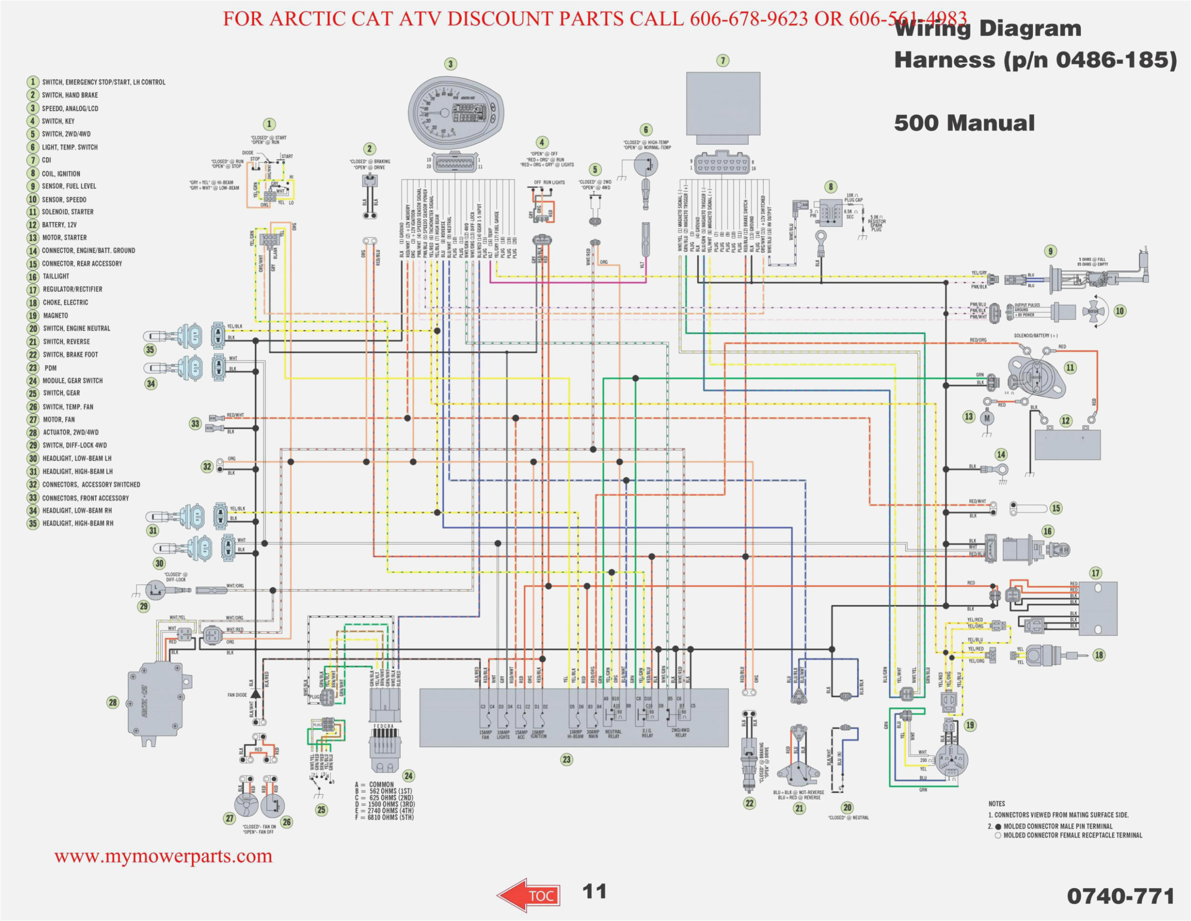 1996 Yamaha Warrior 350 Wiring Diagram Big Bear 400 Wiring Schematic Wiring Diagram 1996 Yamaha Warrior 350 Wiring Diagram Big Bear 400 Wiring Schematic Wiring Diagram
