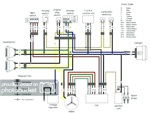 1996 Yamaha Warrior 350 Wiring Diagram Warrior Wiring Diagram Wiring Diagram 1996 Yamaha Warrior 350 Wiring Diagram Warrior Wiring Diagram Wiring Diagram
