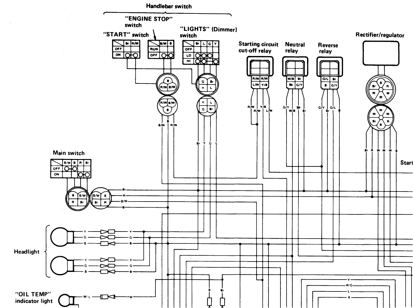 1996 Yamaha Warrior 350 Wiring Diagram Wiring Diagram Yamaha Big Bear 350 List Of Schematic Circuit Diagram 1996 Yamaha Warrior 350 Wiring Diagram Wiring Diagram Yamaha Big Bear 350 List Of Schematic Circuit Diagram