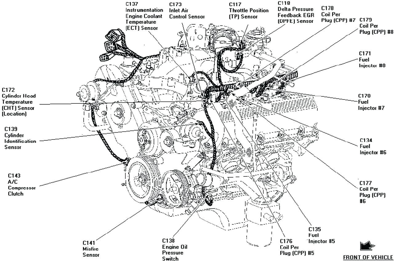 1997 ford F150 Spark Plug Wiring Diagram Diagram Moreover ford F 150 Coil Pack Diagram On Chevy Distributor 1997 ford F150 Spark Plug Wiring Diagram Diagram Moreover ford F 150 Coil Pack Diagram On Chevy Distributor