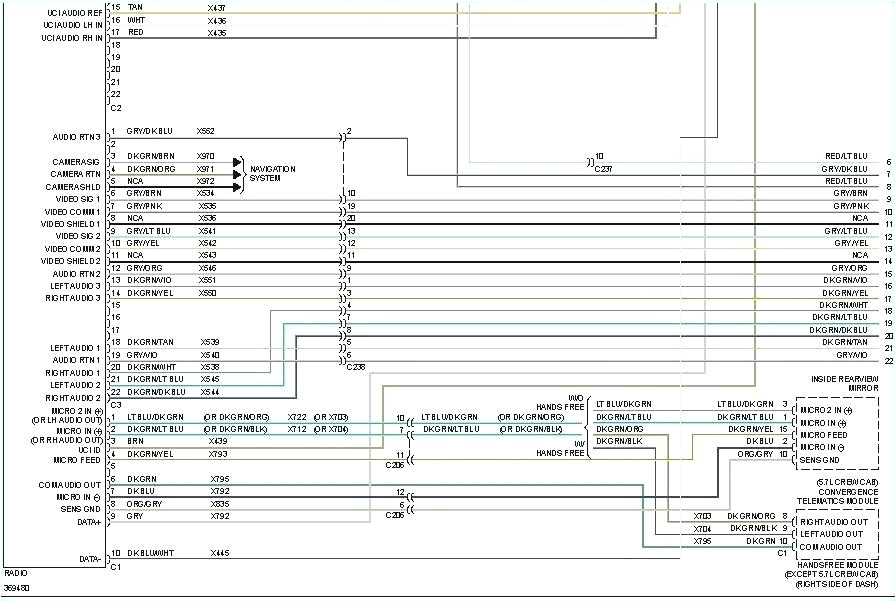 1997 Jeep Wrangler Radio Wiring Diagram Stereo Wire Diagram for 2000 Wrangler Wiring Diagram Center 1997 Jeep Wrangler Radio Wiring Diagram Stereo Wire Diagram for 2000 Wrangler Wiring Diagram Center