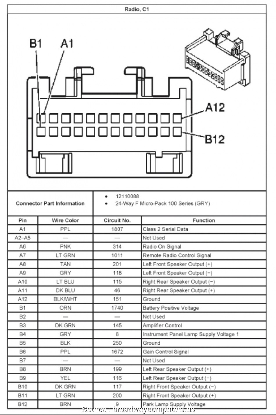 1997 Pontiac Grand Am Wiring Diagram Wiring Diagram 1998 Pontiac Grand Prix Gt Coupe Wiring Diagrams Show 1997 Pontiac Grand Am Wiring Diagram Wiring Diagram 1998 Pontiac Grand Prix Gt Coupe Wiring Diagrams Show