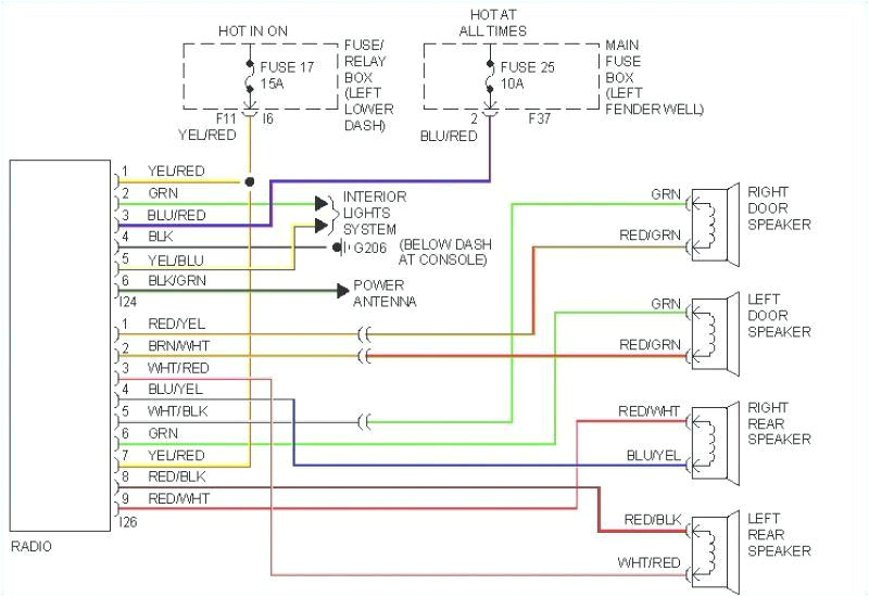 1997 Subaru Legacy Wiring Diagram 87 Subaru Gl Fuse Diagram Your Wiring Diagram 1997 Subaru Legacy Wiring Diagram 87 Subaru Gl Fuse Diagram Your Wiring Diagram