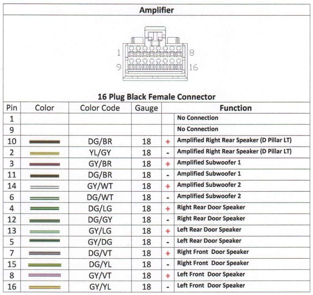 1998 Dodge Ram 1500 Infinity Stereo Wiring Diagram Gallery Of Dodge Ram Radio Wiring Diagram Wiring Diagram 1998 Dodge Ram 1500 Infinity Stereo Wiring Diagram Gallery Of Dodge Ram Radio Wiring Diagram Wiring Diagram