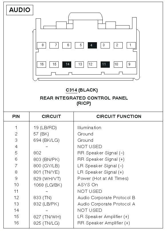 1998 ford Expedition Stereo Wiring Diagram Explorer Wiring Schematic Wiring Diagram Center 1998 ford Expedition Stereo Wiring Diagram Explorer Wiring Schematic Wiring Diagram Center