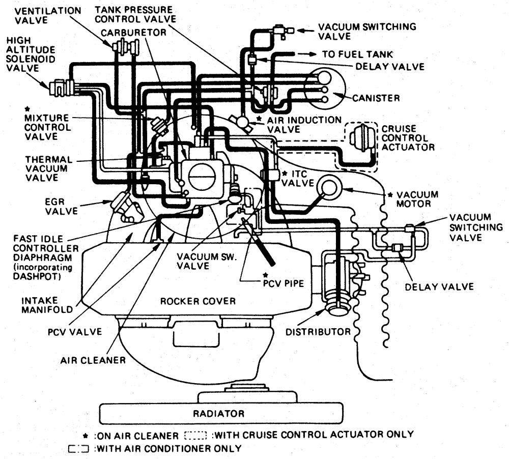 1998 isuzu Npr Wiring Diagram isuzu Engine Diagrams Wiring Diagram Files 1998 isuzu Npr Wiring Diagram isuzu Engine Diagrams Wiring Diagram Files